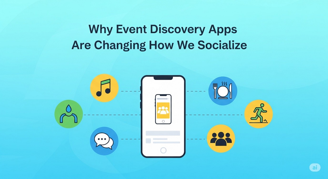 Event Discovery